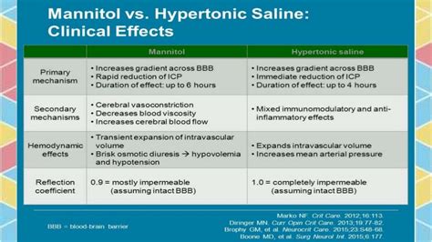 mannitol intracranial pressure.